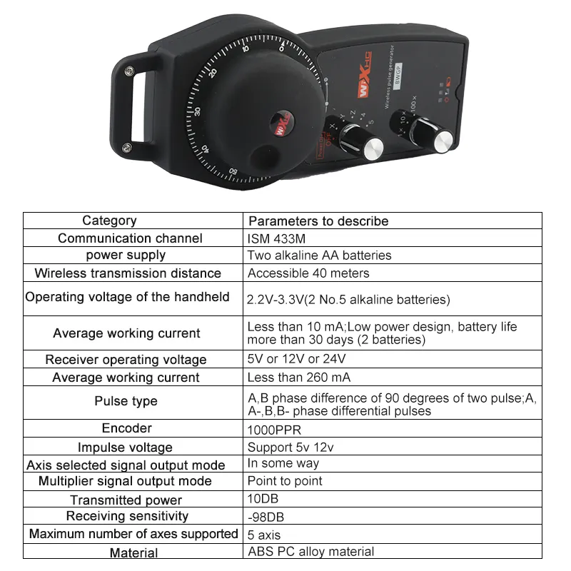 Wixhc Brand 5axis Wireless jog pendant CNC Remote Control MPG Pendant  for Fanuc Siemens Mitsubishi CNC Systems