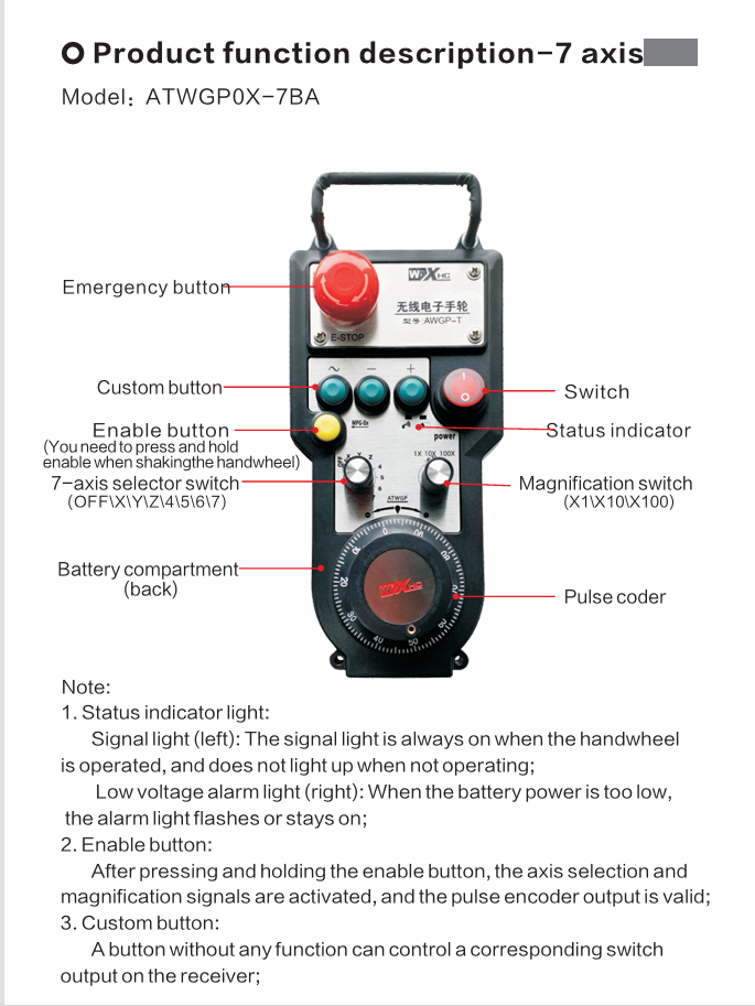 11-axis Wireless  electronic handwheel for Fanuc Lnc Siemens system