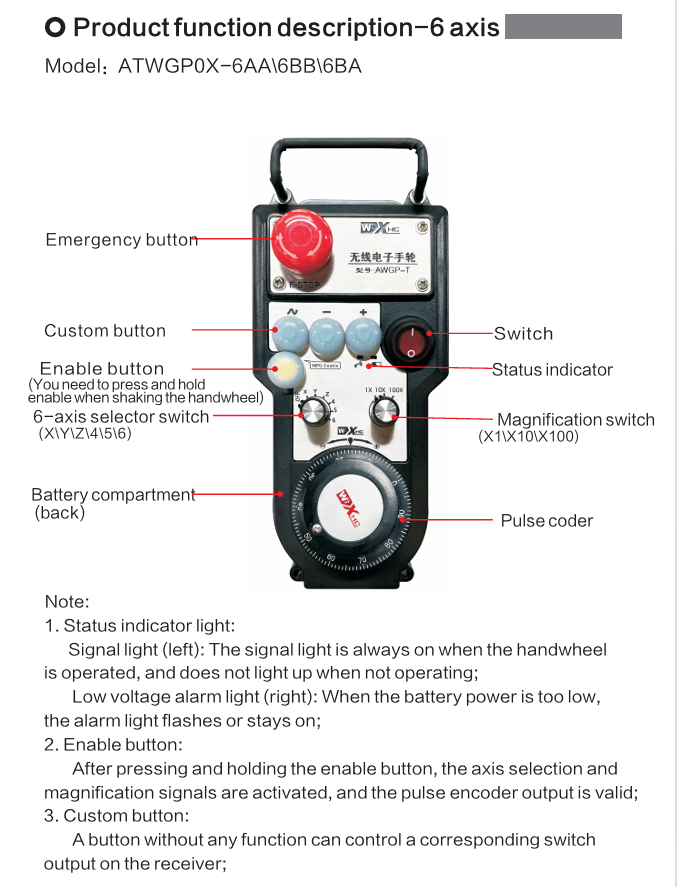 9axis XHC Handheld unit for CNC machining center