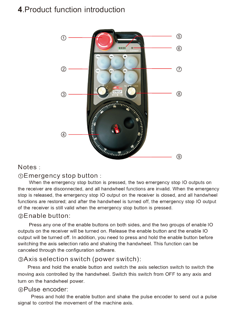 DWGP Charging model MPG pendant control