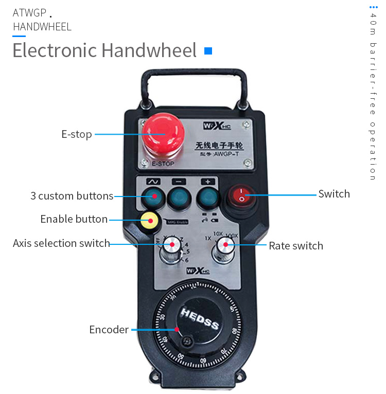 12-axis Wireless  cnc manual pulse generator for Fanuc Lnc Siemens system