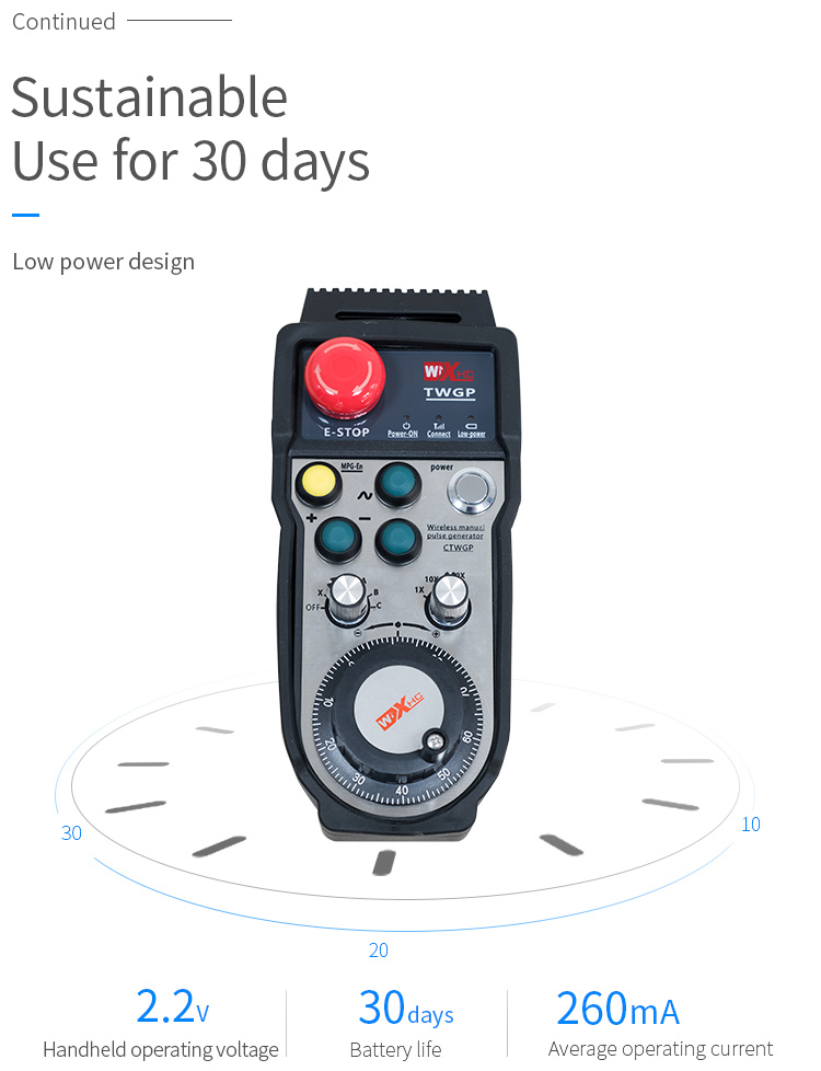 Wireless electronic handwheel Instructions