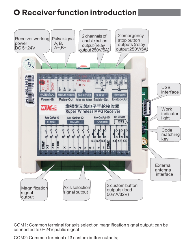 11-axis Wireless  electronic handwheel for Fanuc Lnc Siemens system