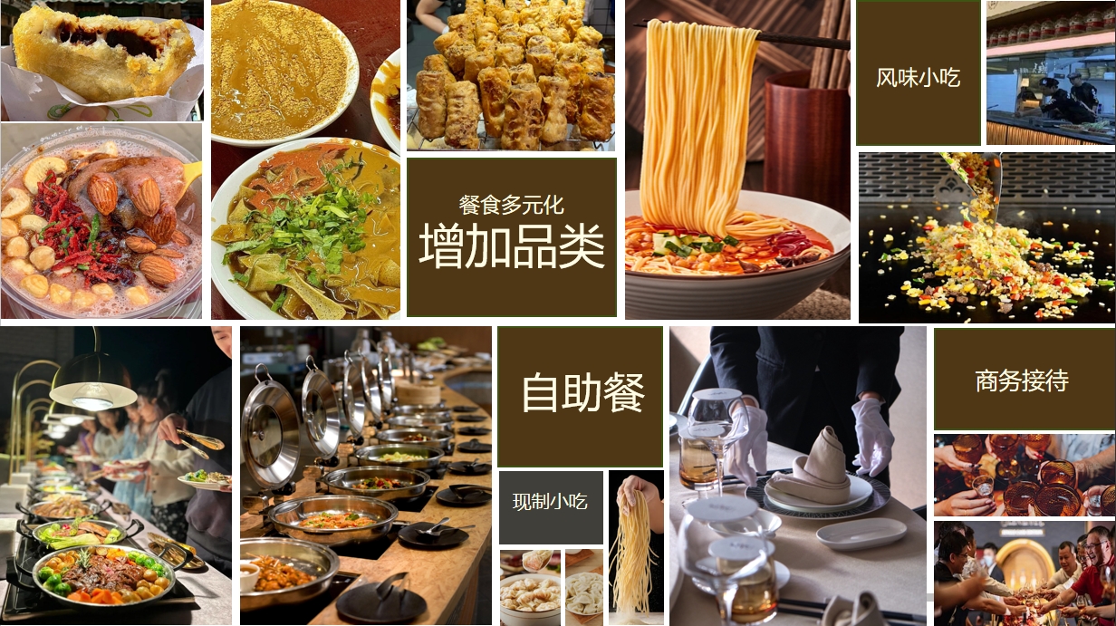 企业团餐 企业团餐