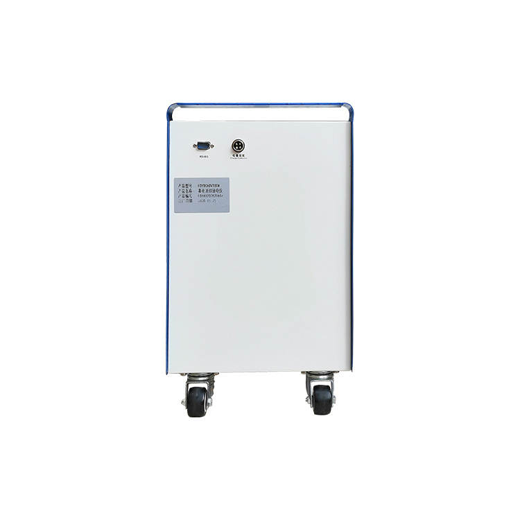 Battery discharge test(Blue and white)