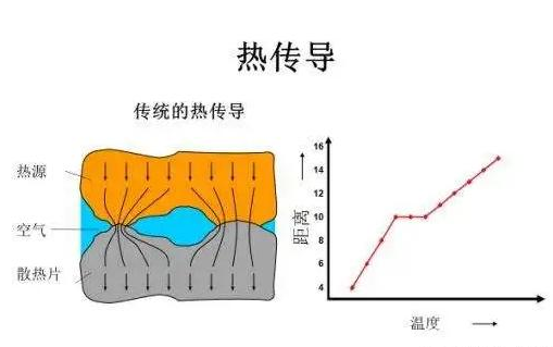 氢气气体传感器如何守护氢能安全？关键技术解析与应用趋势展望