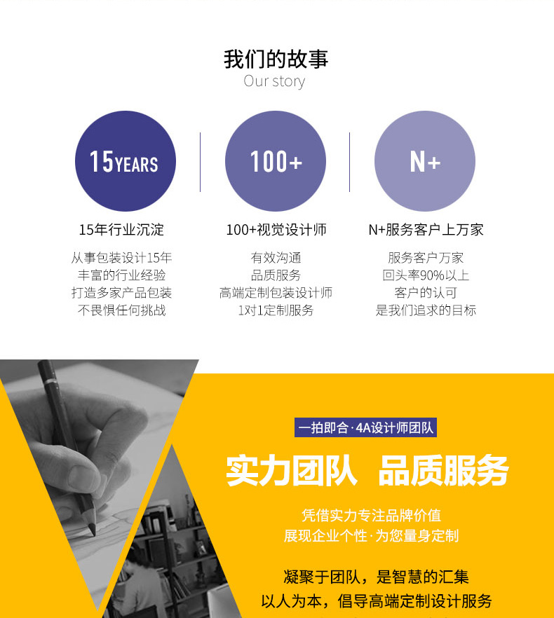 详情