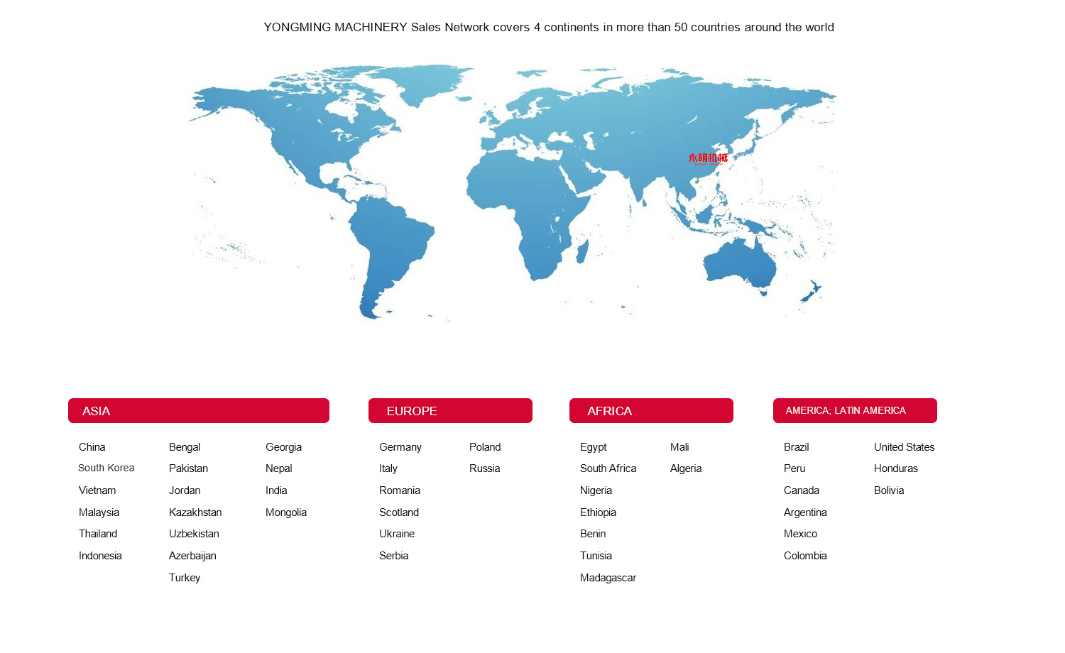 Sales Network