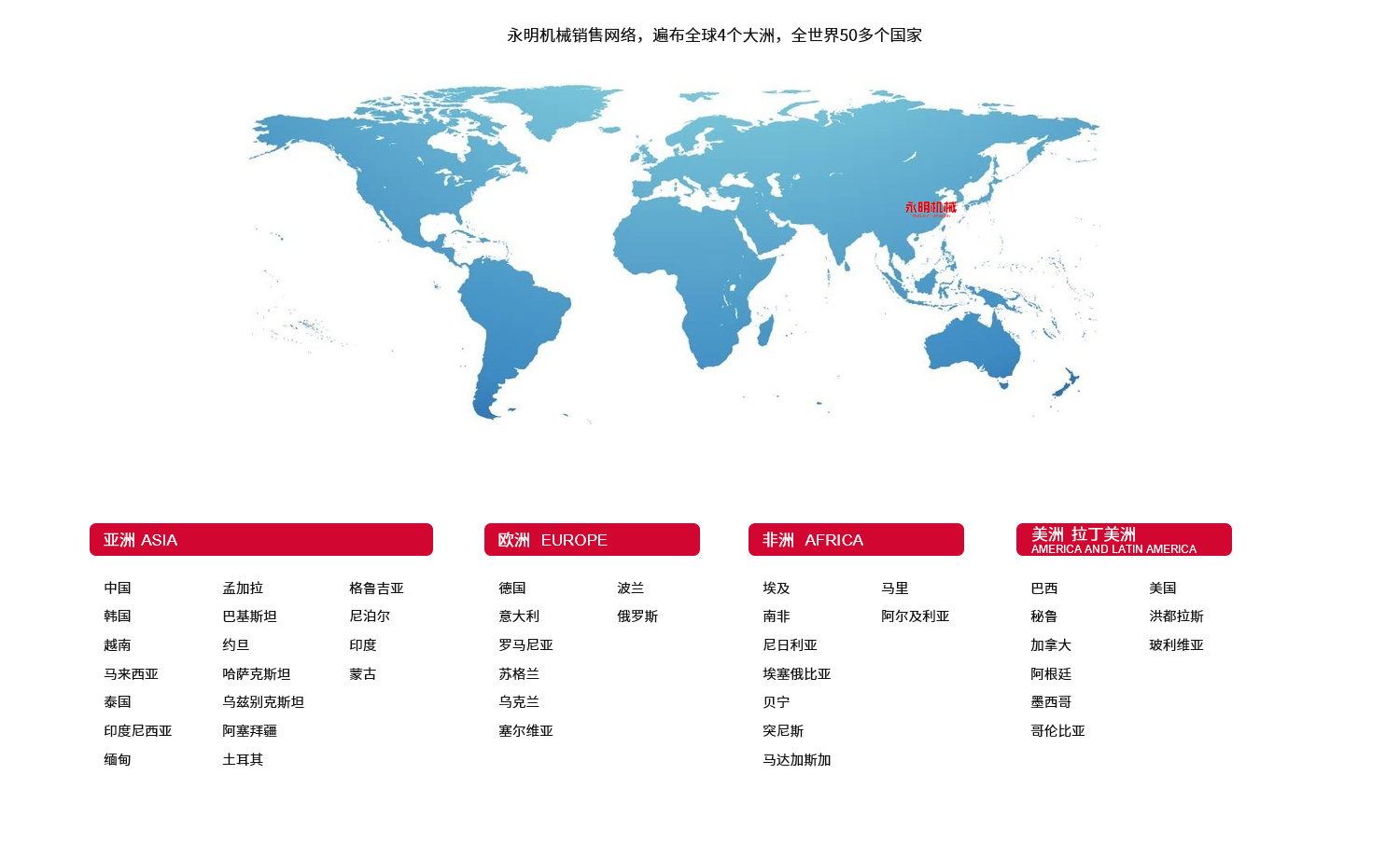 销售网络