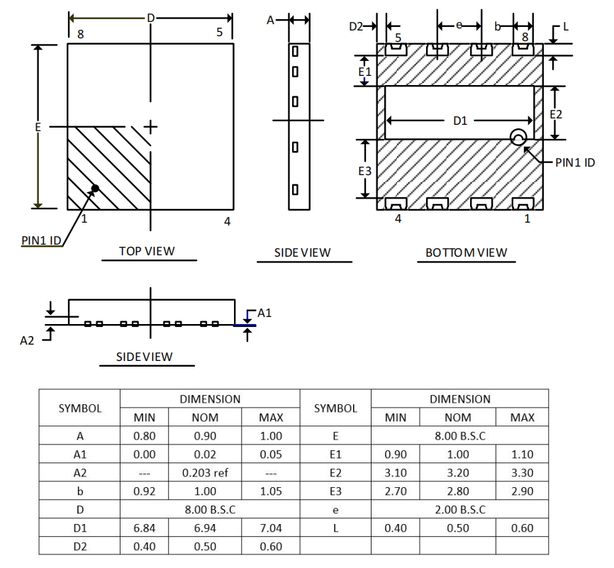 YZPST-RGN700C29D8 Package outlines