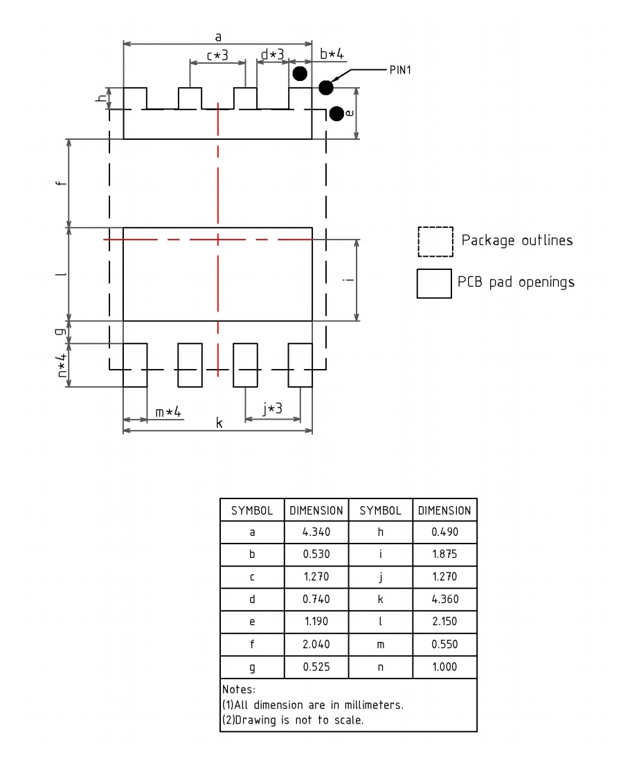 YZPST-RGN800C05D5 Recommended PCB footprint