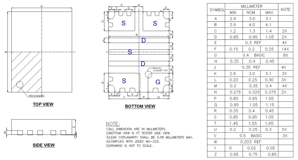 YZPST-RGN040C024 Package Outlines