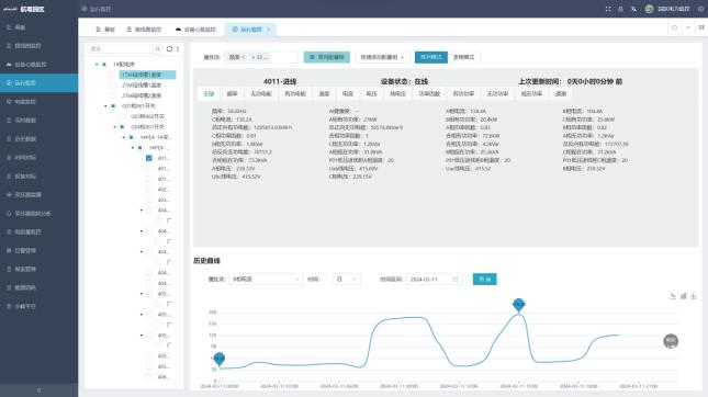 HANGYUE