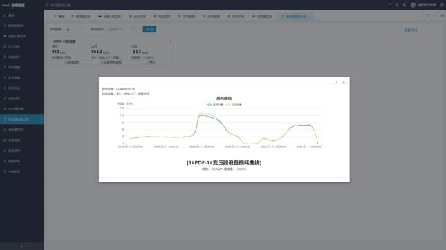HANGYUE