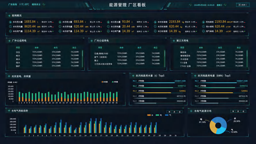 HANGYUE