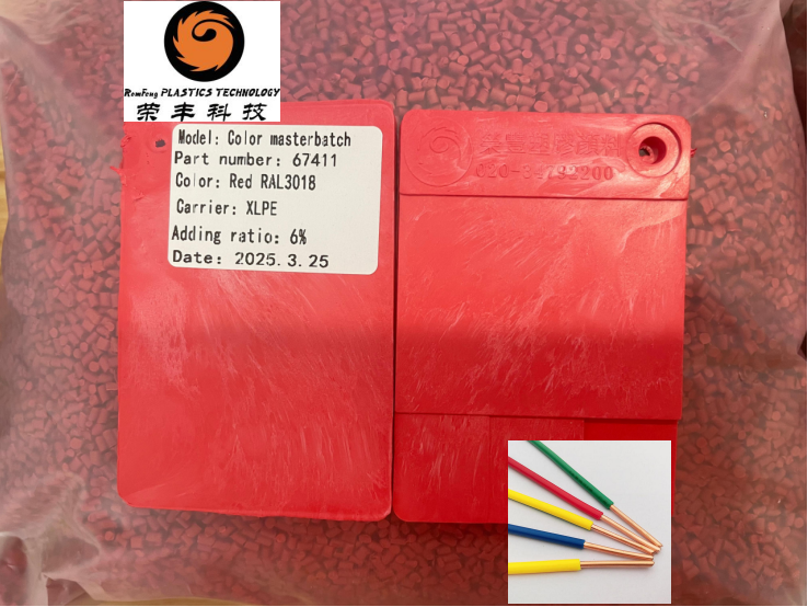 XLPO Color Masterbatch for Wires