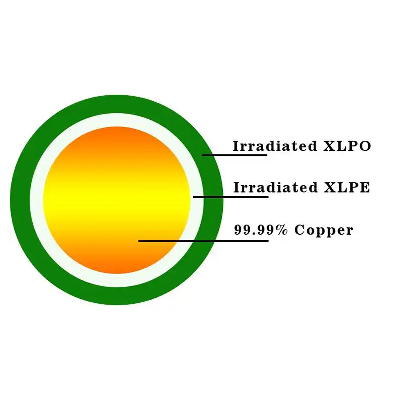 XLPO