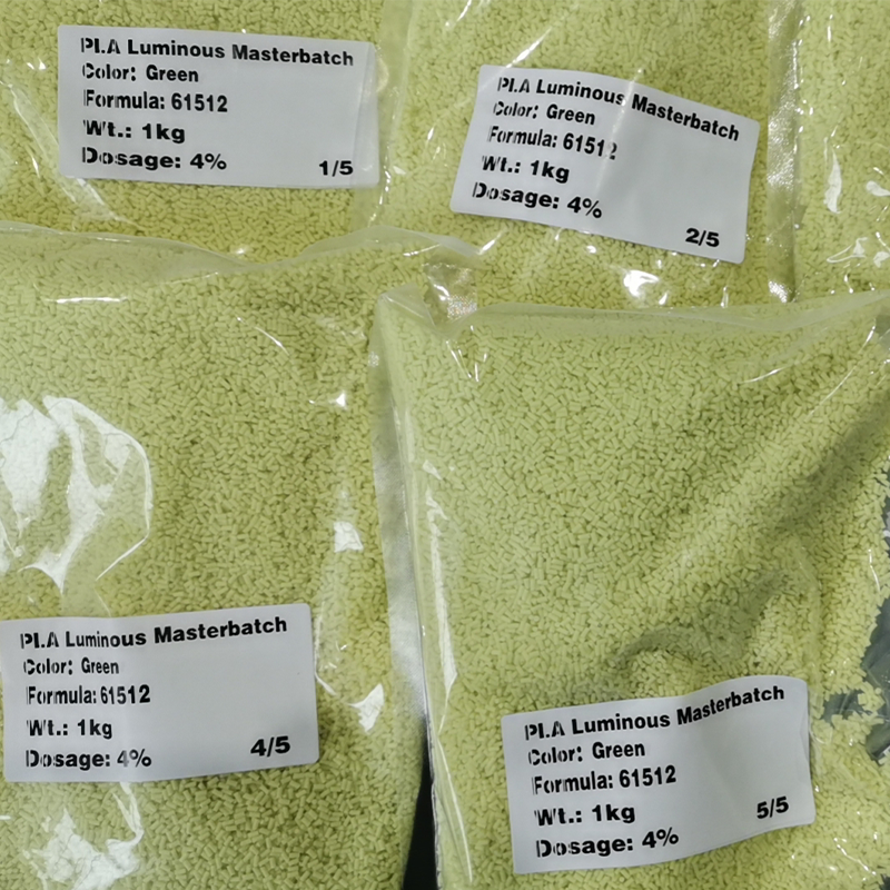 Glow-in-dark Additives