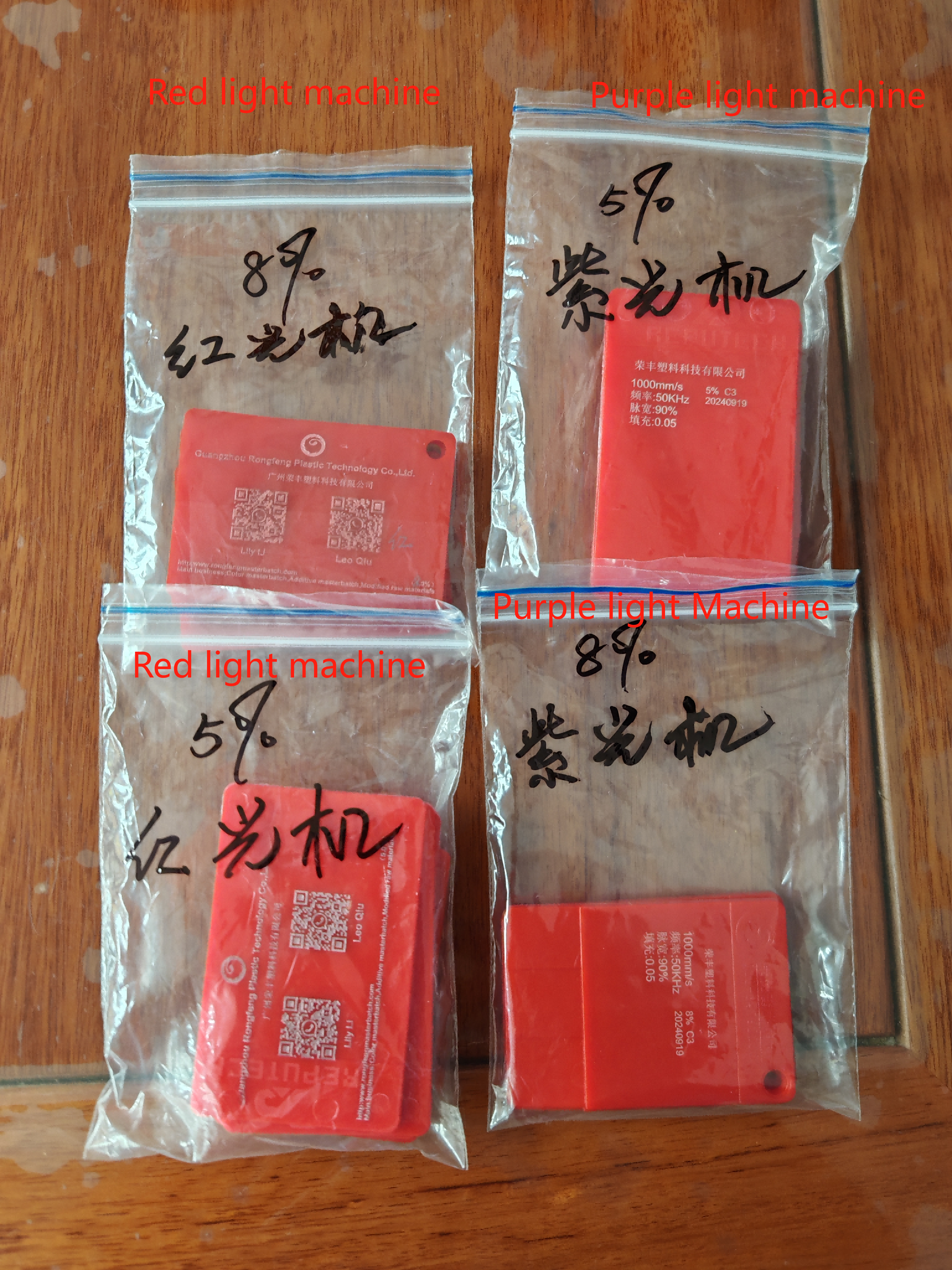 Laser Marking Additive Masterbatch