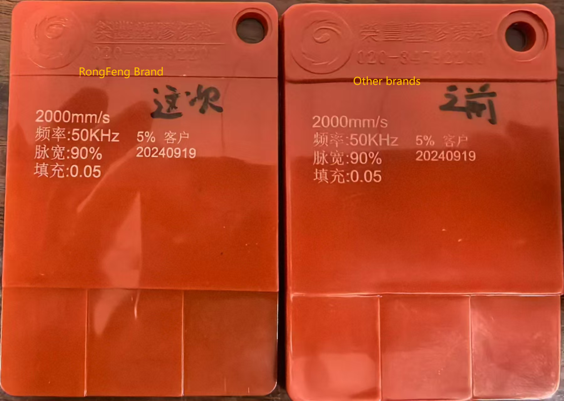 Laser Marking Additive Masterbatch