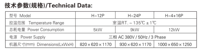 高温小样机 H-12P