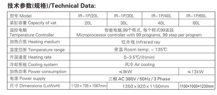 红外线中样（米缸）染色机IR-1P/40L技术参数