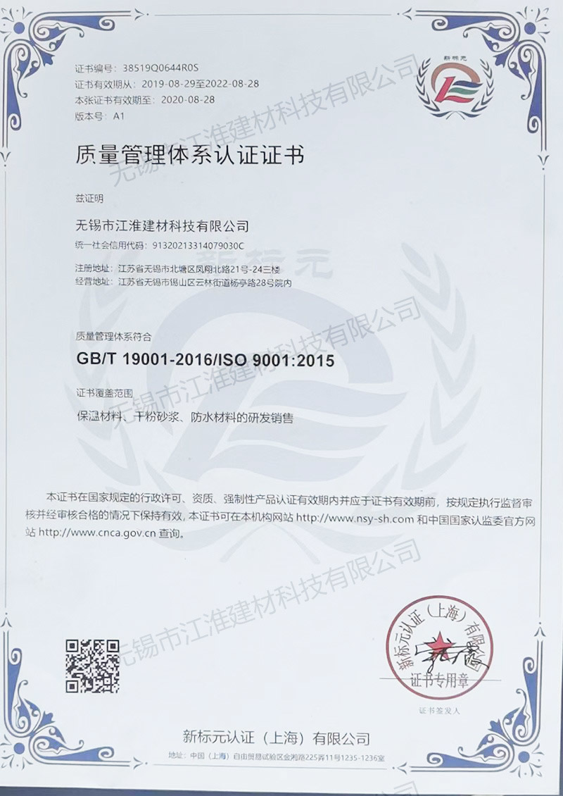 Quality Management System Certification Quality Management System Certification