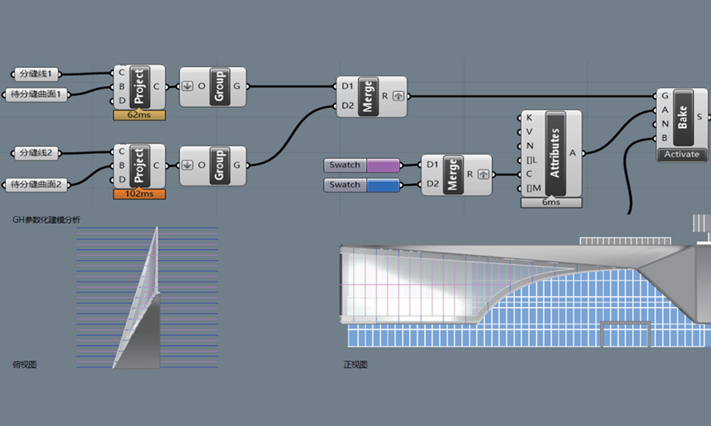 Parameterized skin optimization Parameterized skin optimization