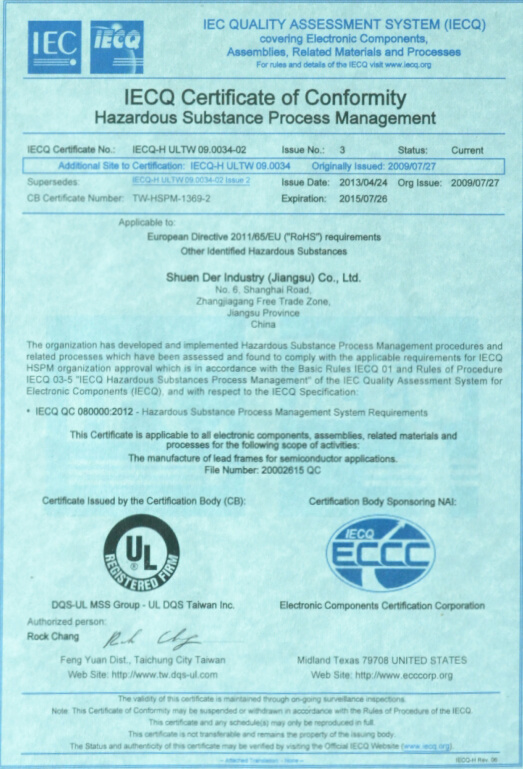 Qualifications and Honors