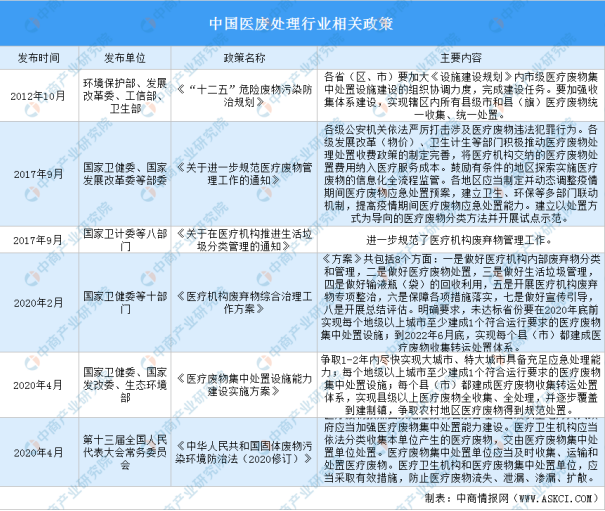 新聞