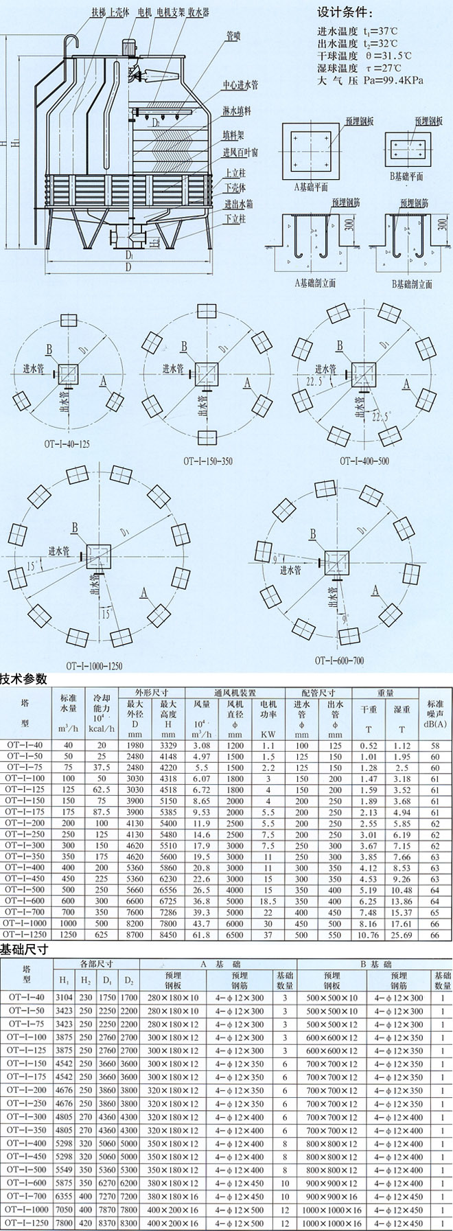 OT-I節(jié)能低噪聲玻璃鋼冷卻塔