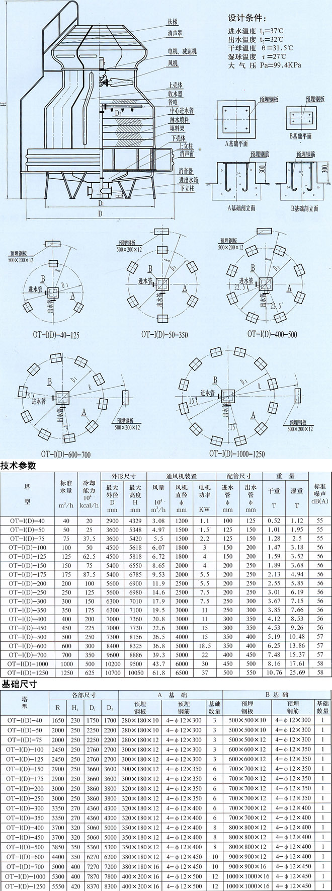 OT-I(D)節(jié)能低噪聲玻璃鋼冷卻塔