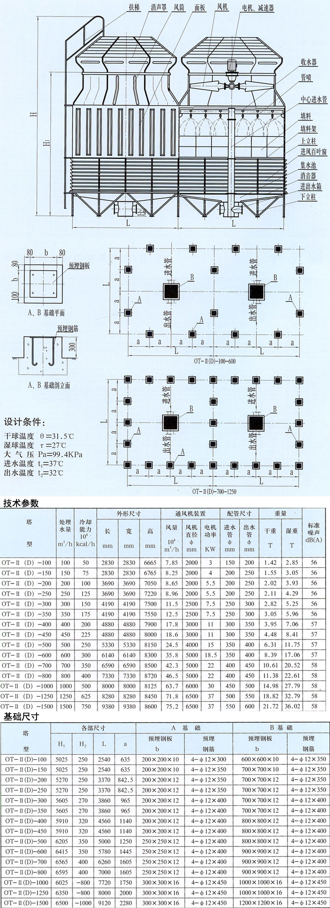 OT-II(D)方形逆流低噪聲玻璃鋼冷卻塔