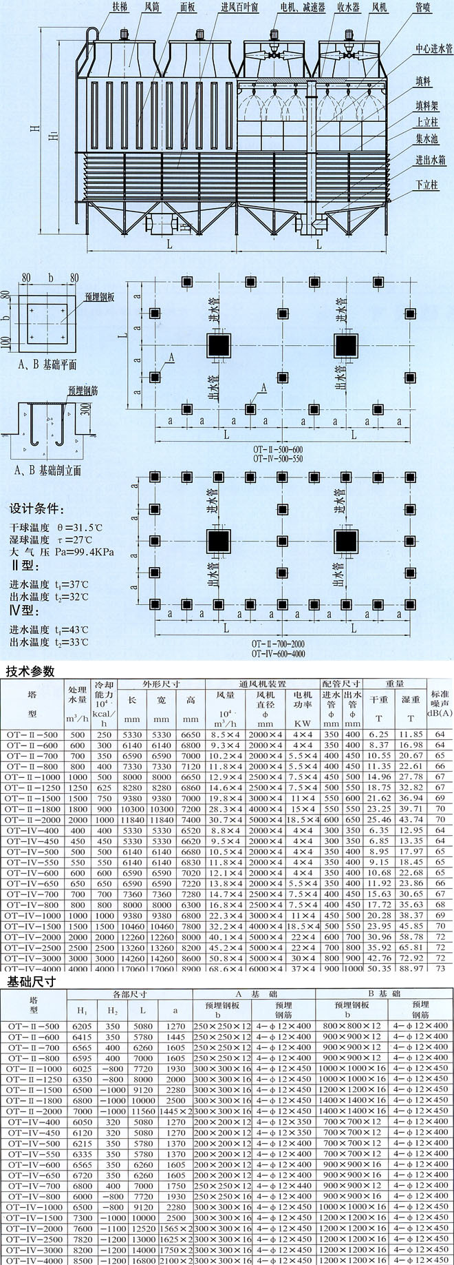 OT-II OT-IV方形逆流多風(fēng)機(jī)組合低噪聲冷卻塔（工業(yè)型冷卻塔）