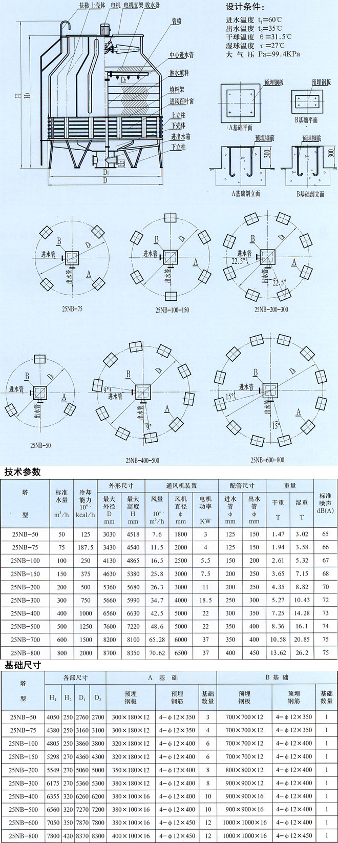 25NB 高溫玻璃鋼冷卻塔