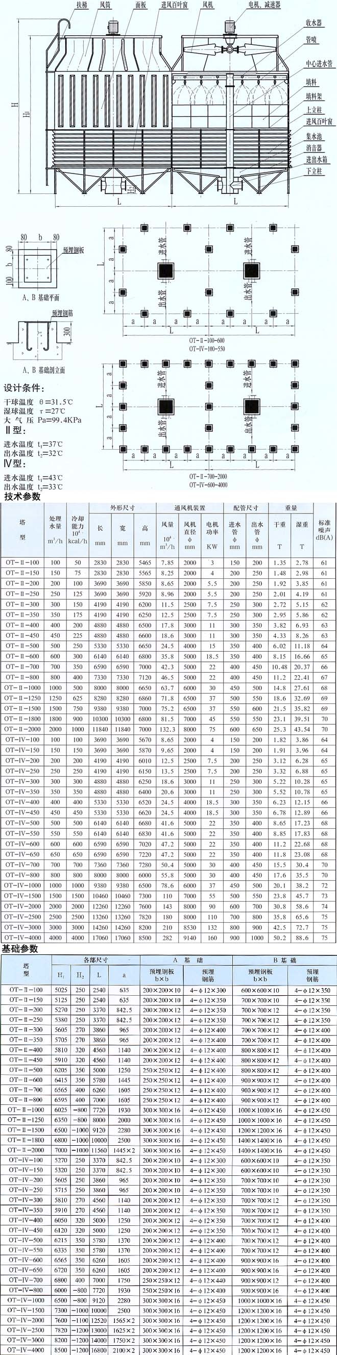OT-II OT-IV方形逆流組合低噪聲冷卻塔（工業(yè)型冷卻塔）