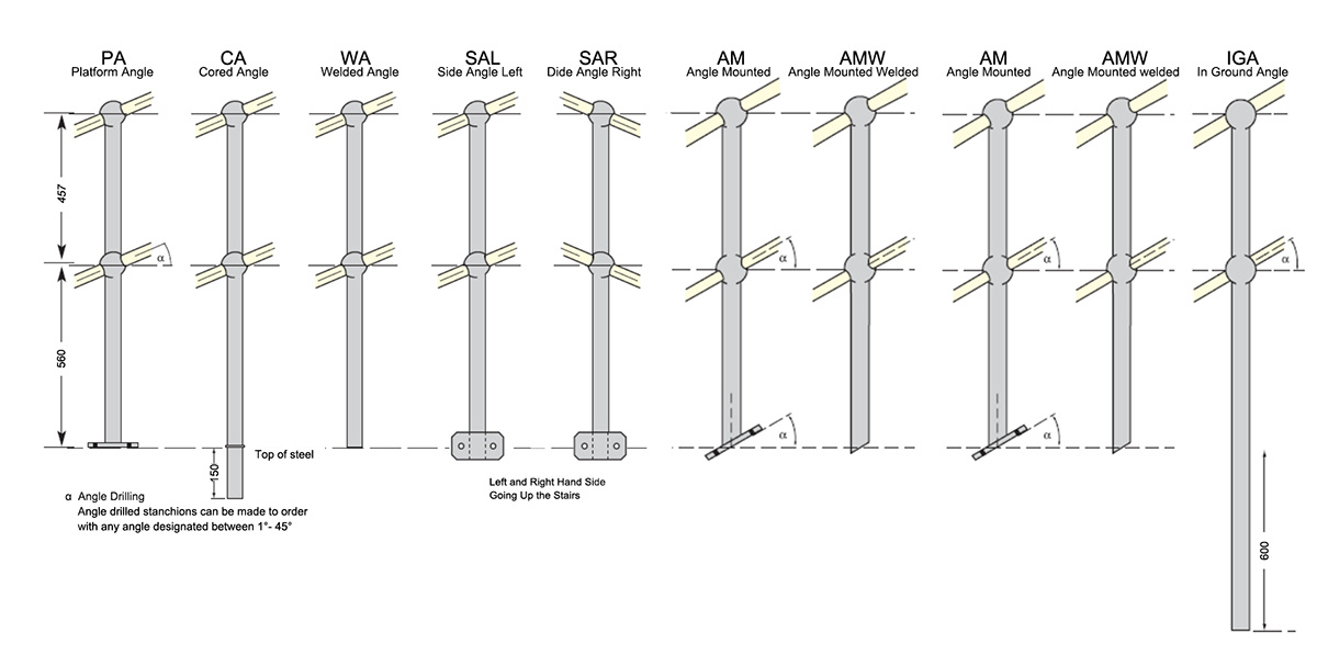 Ball-Joint Stanchion and Hand-railing