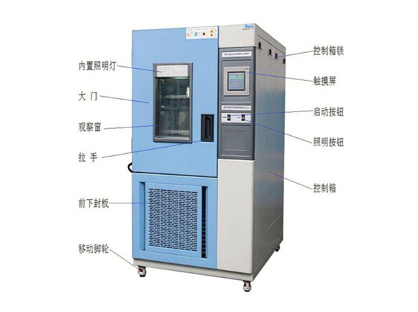 Recommendations for purchasing programmable constant temperature and humidity test chambers