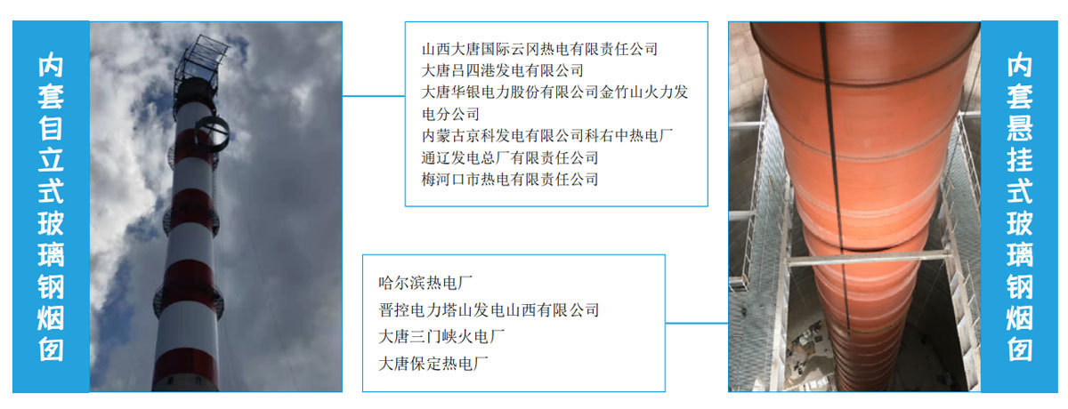 玻璃鋼煙道