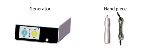 Ultrasonic scalpel system