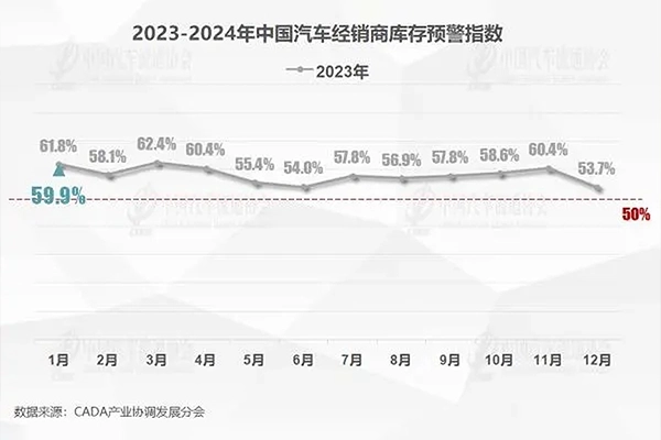强机制、优政策、增业态 山东多措并举推动出口稳增长
