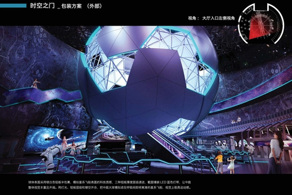 博物館時空之門包裝