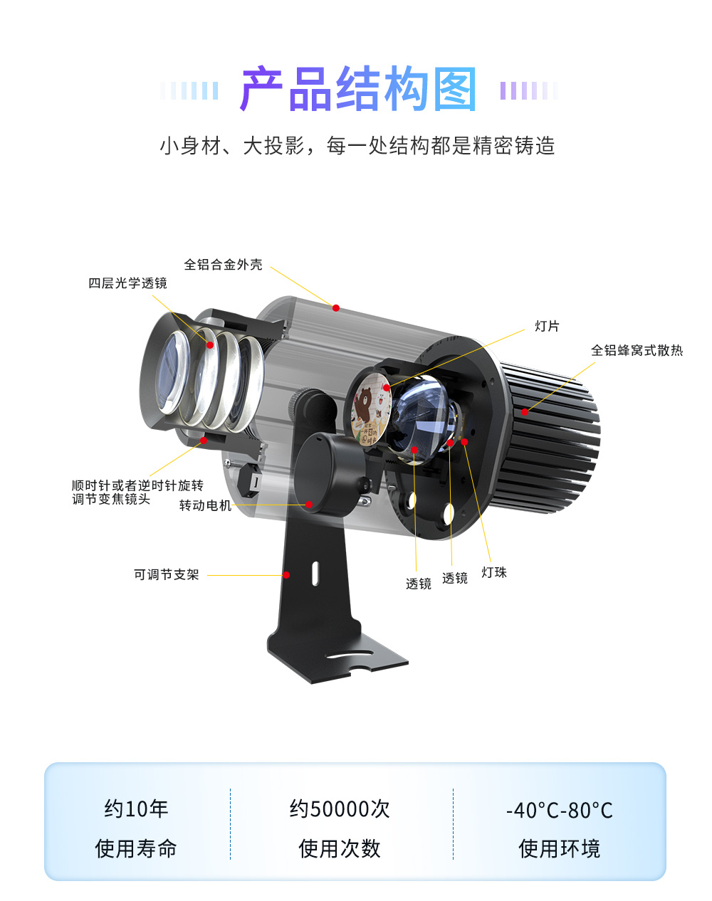 广告投影灯亮化照明效果明显
