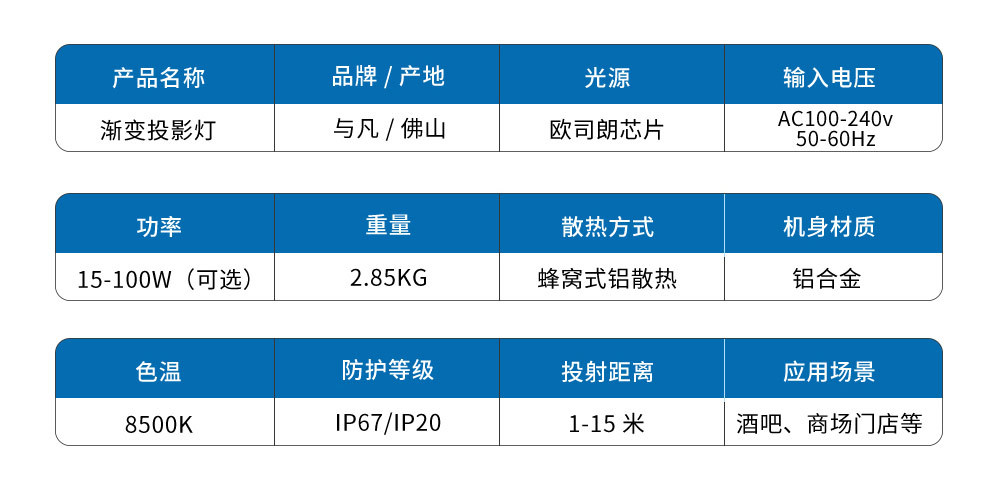 渐变