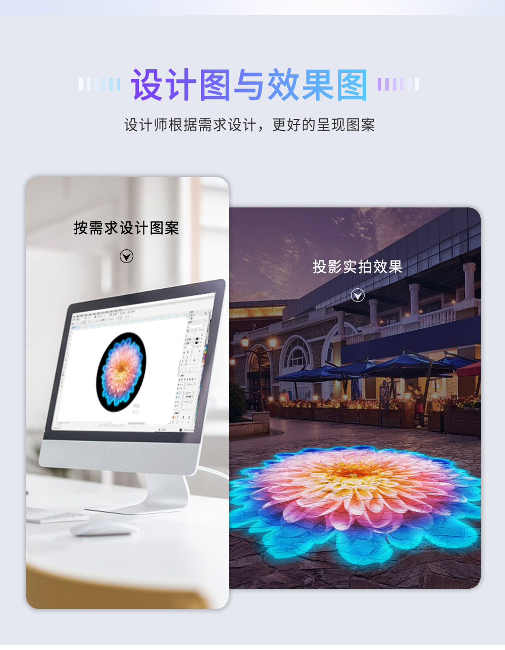 1:1投影灯