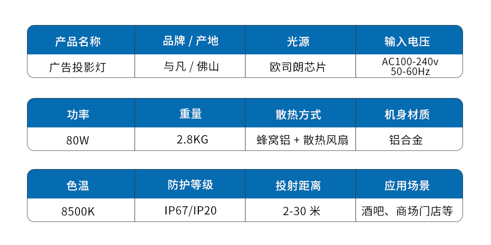 广东与凡科技有限公司