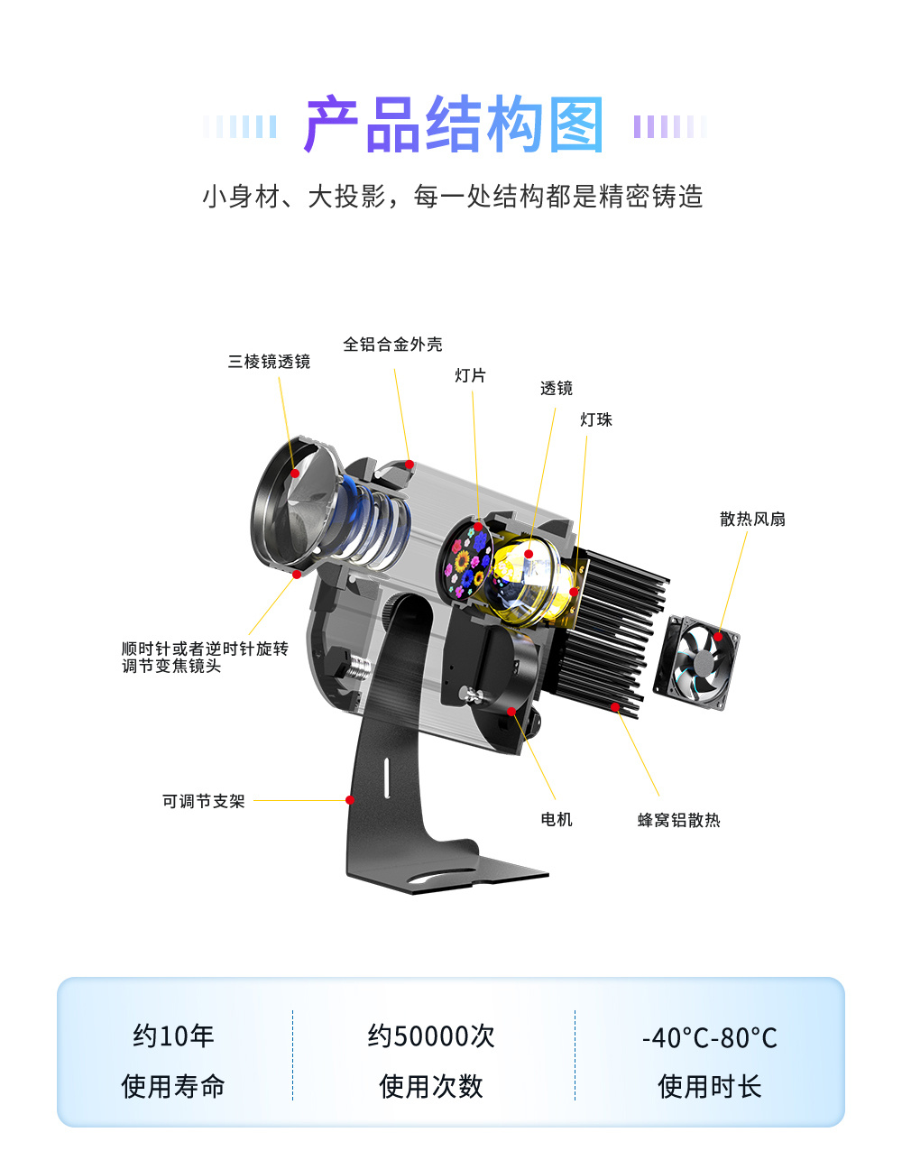 动态创意投影灯