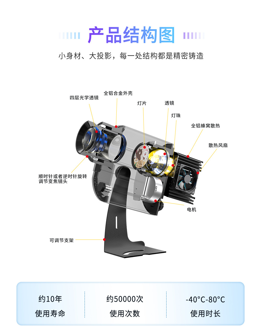 动静结合