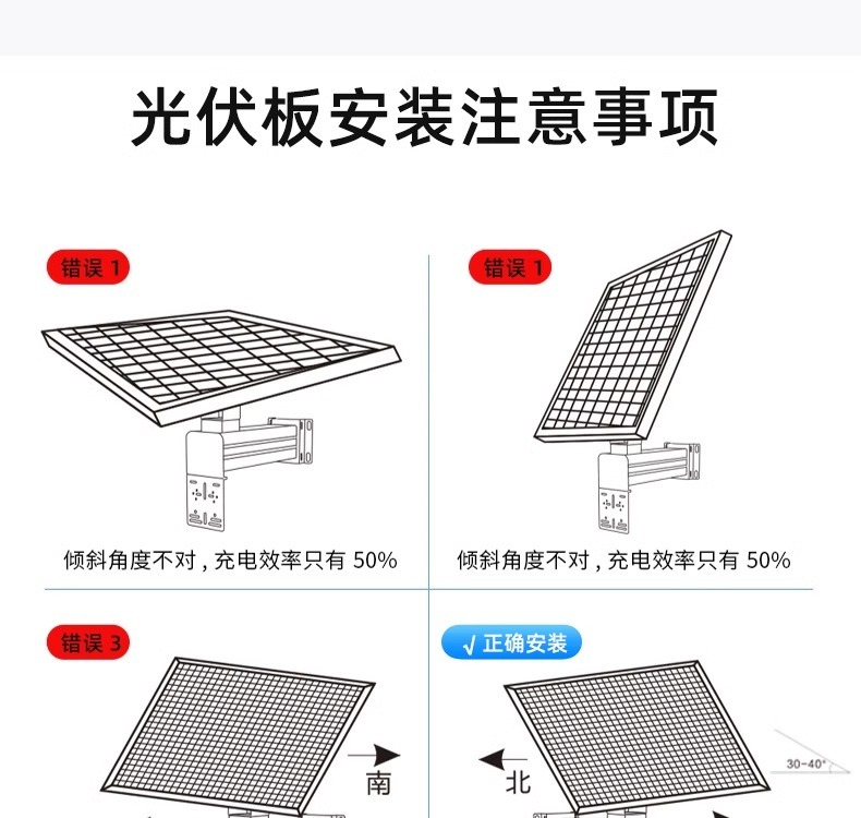 太阳能广告Logo投影灯