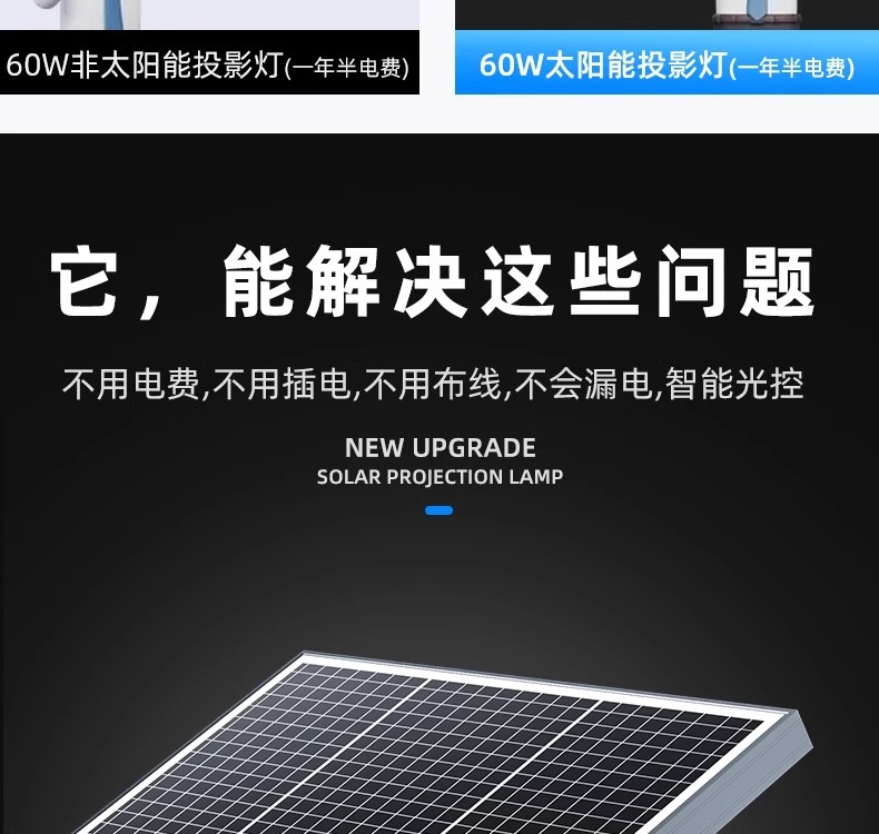 太阳能广告Logo投影灯